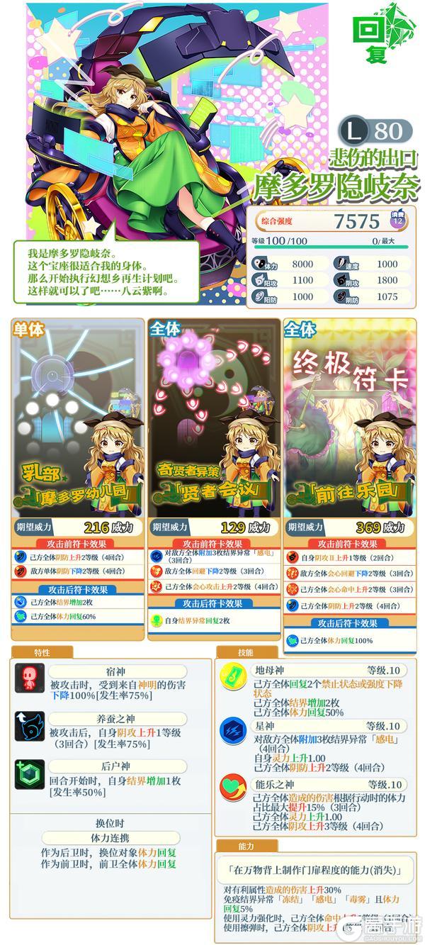 《东方归言录》7月1日祈愿更新公告