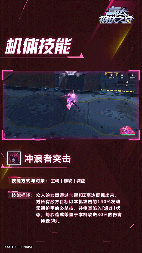 攻略丨Z高达（觉醒）：纵横宇宙的时代之泪