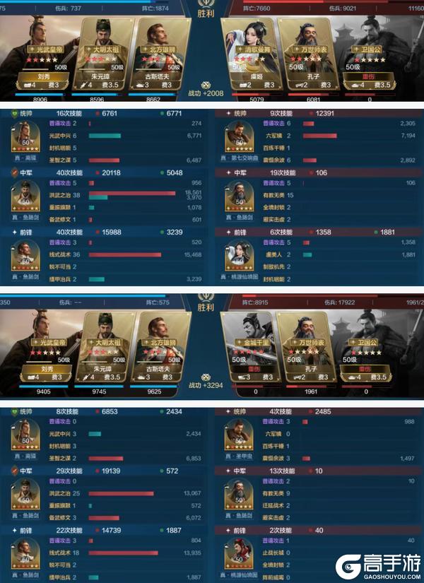 《世界启元》博览会丨古斯塔夫-征伐之巅卡包评测