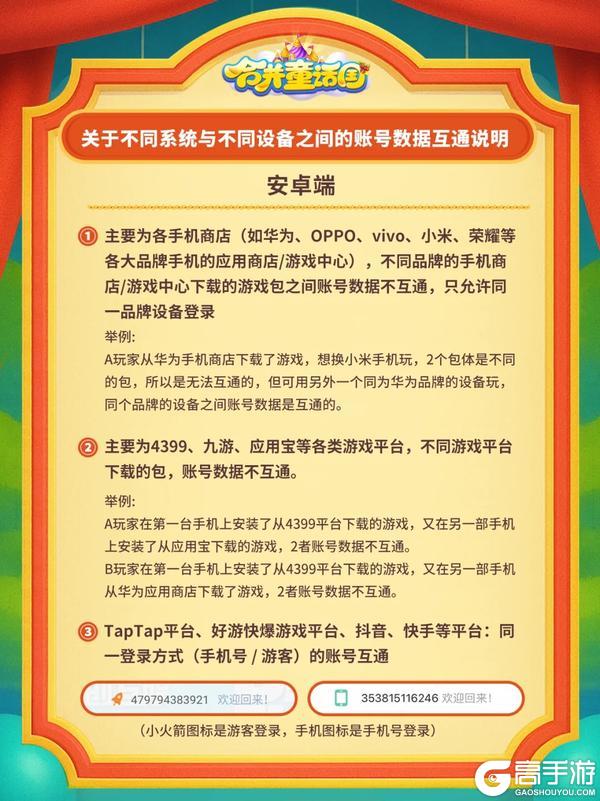 关于不同系统与不同设备之间的数据互通问题