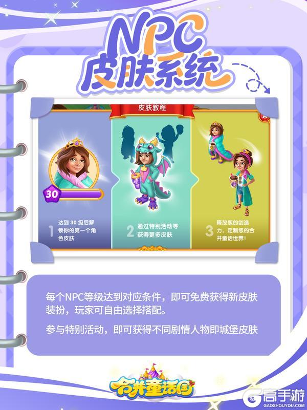 攻略手册|皮肤系统，你的NPC穿上新衣了吗？