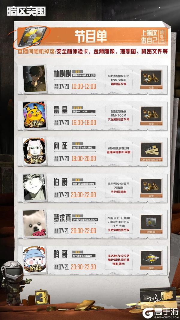 从0赚到100M！周末看主播绝地翻身！