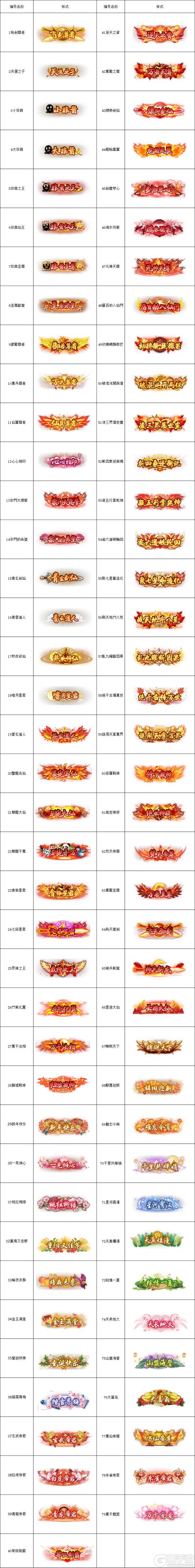 《上古修仙（0.1折玄域夺宝）》绝版称号尊贵定制活动