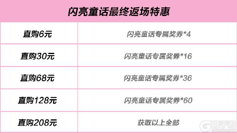 大明星重回热湾！“萌”含量高达999%…