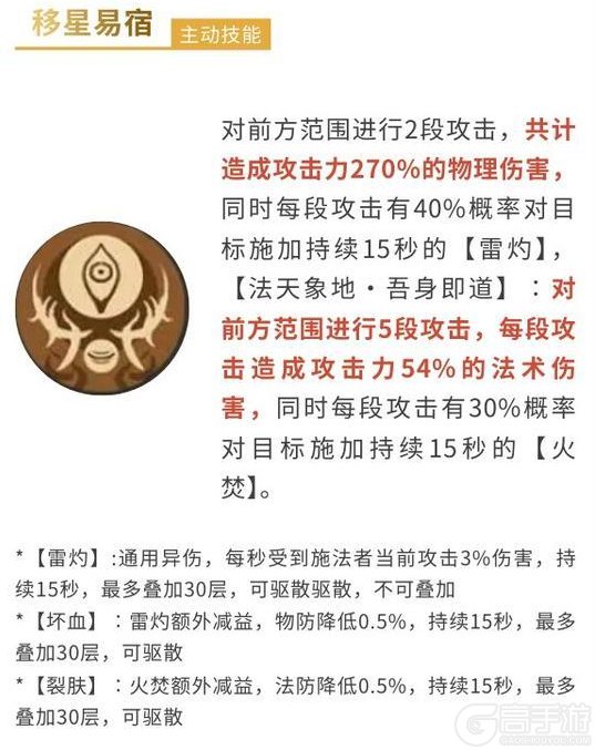 《守愿者》【新英雄登场】威镇三界，专治各路邪修——新角色显圣真君来啦～