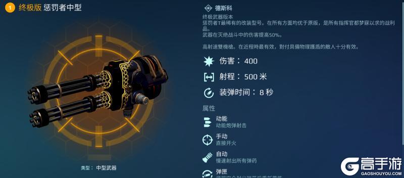 《机甲战队》机枪新秀！武器“监管者”适配解析！