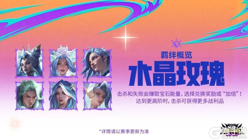 弈击必杀，天下无双！「天下无双格斗大会」赛季将在8月5日到来！