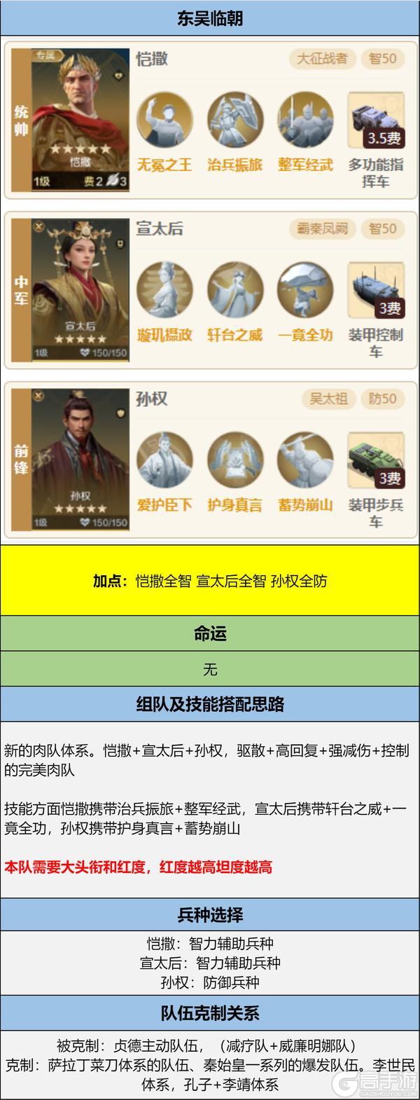 博览会丨宣太后「权势红颜」卡包评测