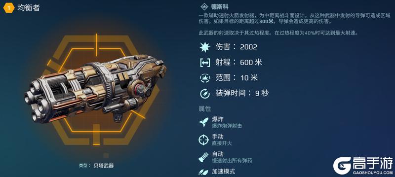 《机甲战队》横扫战场！泰坦“吞食者”深度解析！
