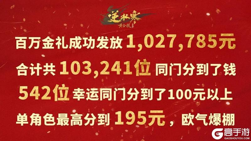 《遇见逆水寒》逆水寒官方公开千万款项部分去向