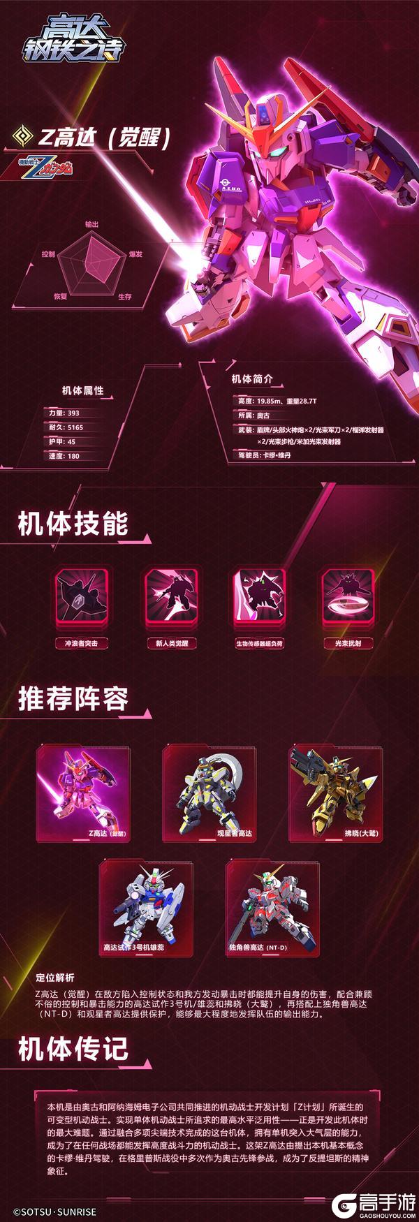 攻略丨Z高达（觉醒）：纵横宇宙的时代之泪