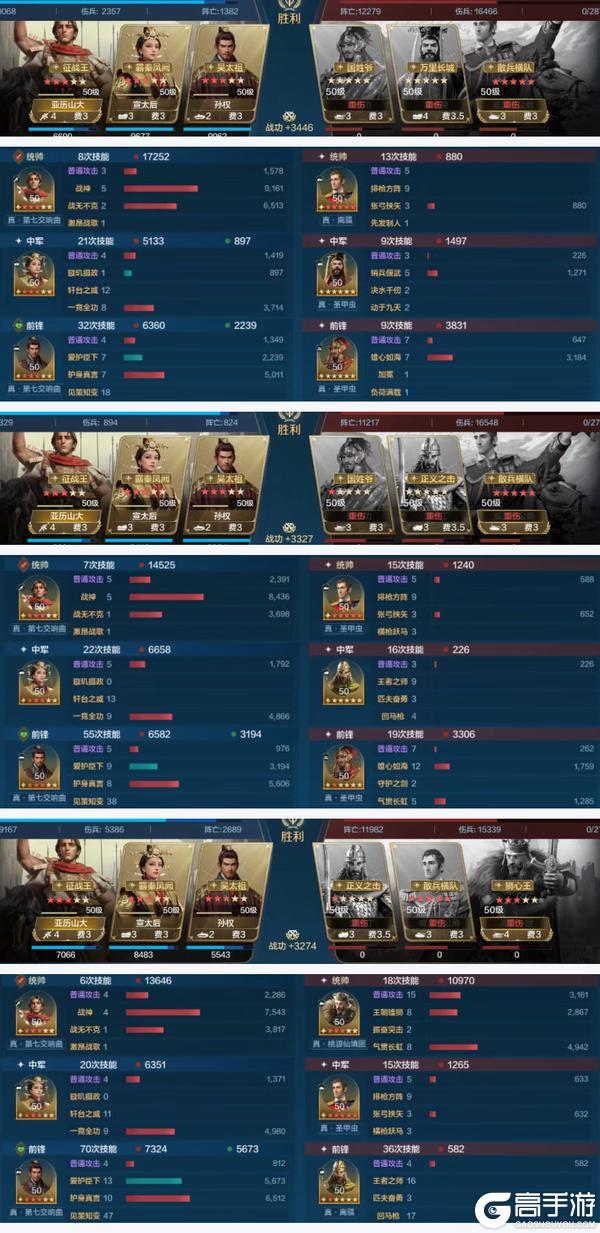 《世界启元》博览会丨古斯塔夫-征伐之巅卡包评测
