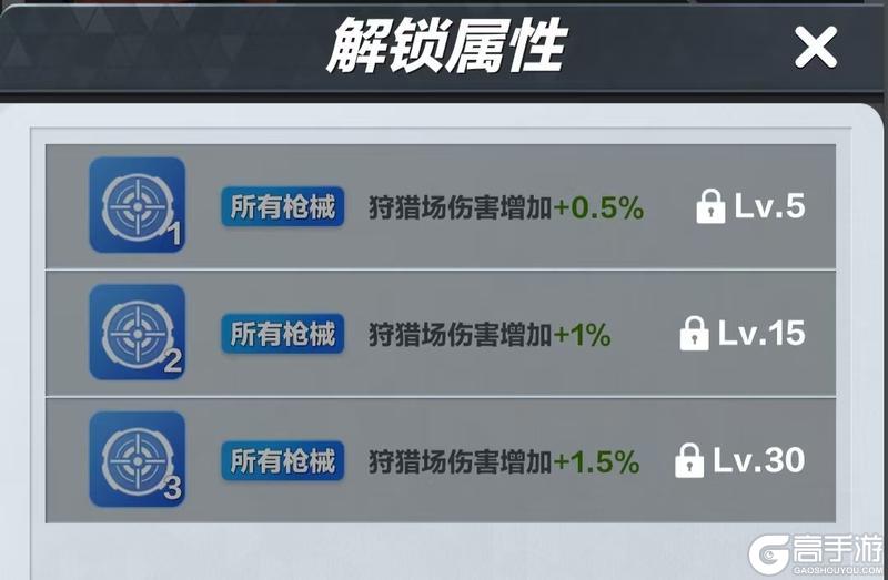 疯狂神射手