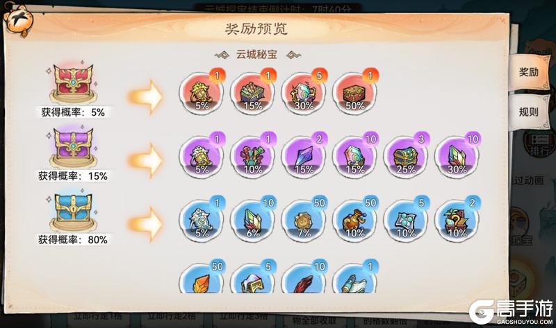 宗门密报|星辉祈愿开启，参与活动赢珍稀灵秀！
