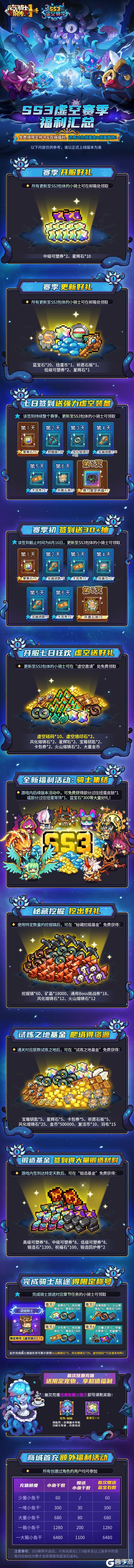 《元气骑士前传》SS3赛季福利&优化一览