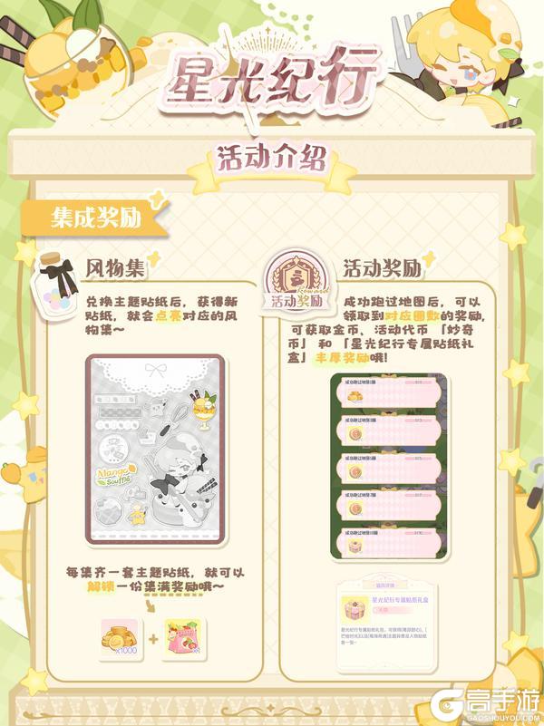 星光特刊⭐星光纪行