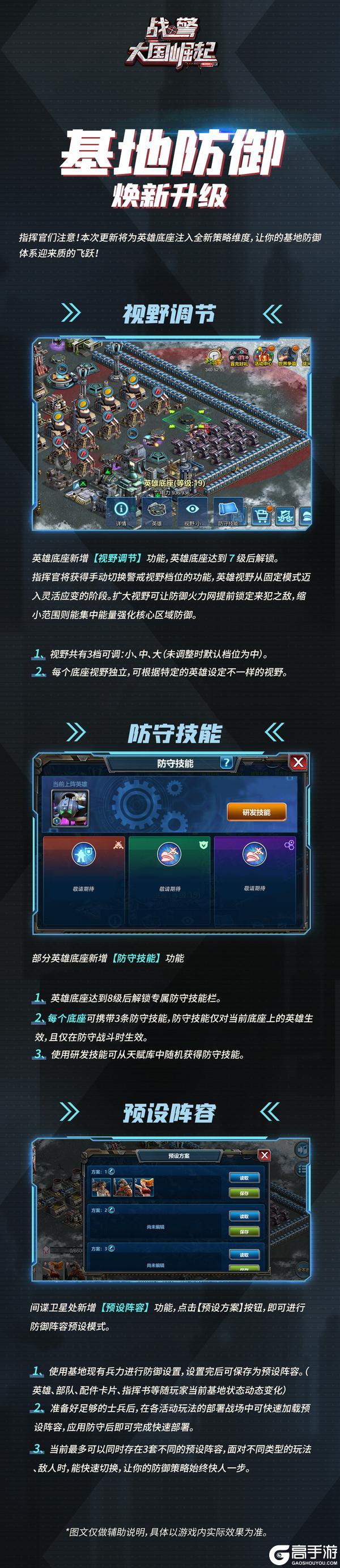新版本爆料|基地防御体系升级