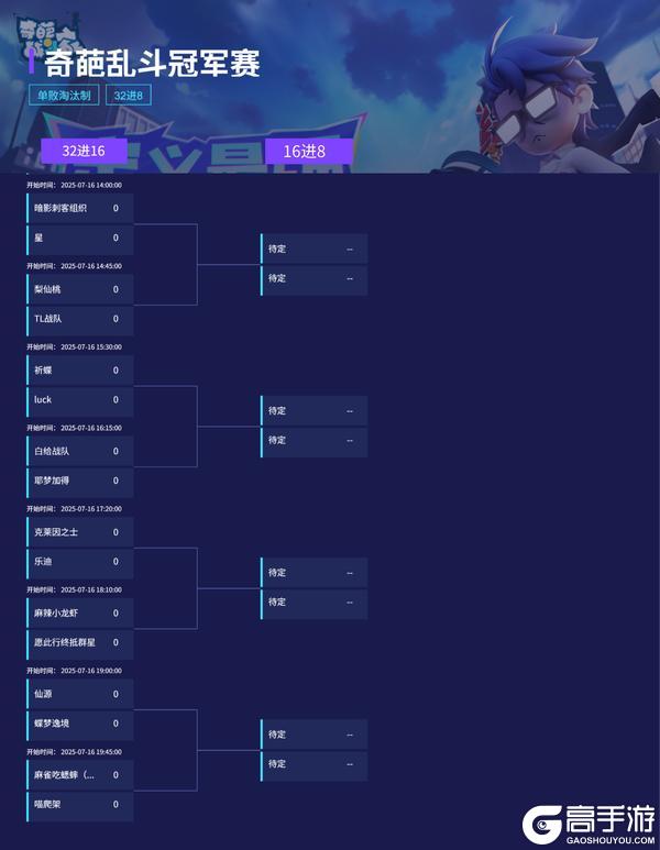 32支战队集结完毕,15&16赛程出炉!