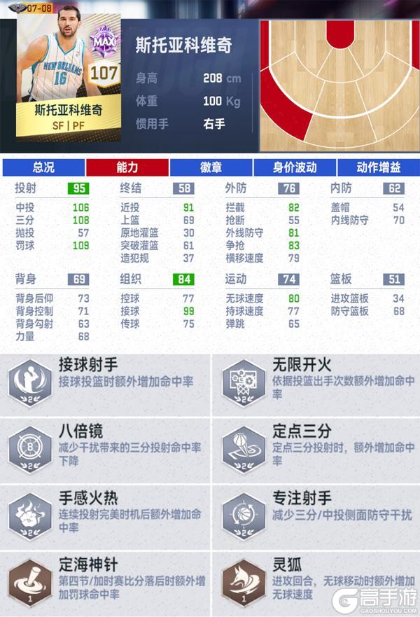 经典鹈鹕上线！周年庆福利活动来袭，收藏林书豪等你获取！