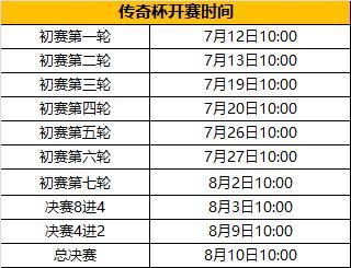 【S19赛季】新玩法携手新地图同步上线！