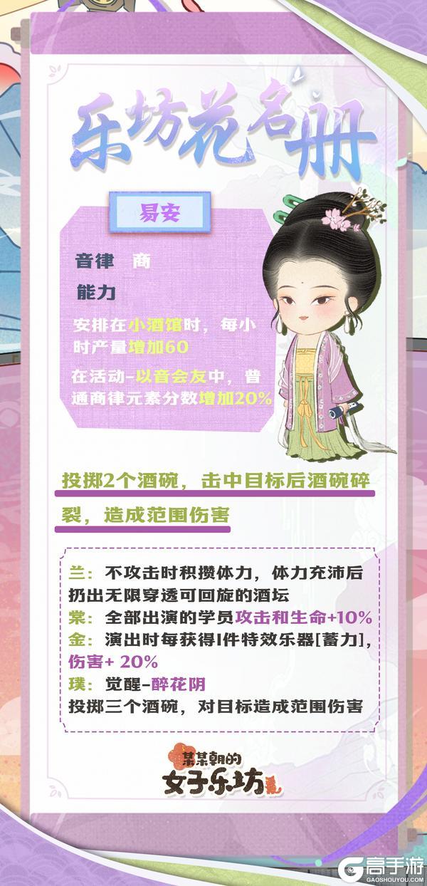 乐坊花名册丨如梦令，醉花阴，诗酒人间「易安」