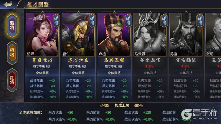 疯狂奇兵战场--游戏玩法--雄才图鉴