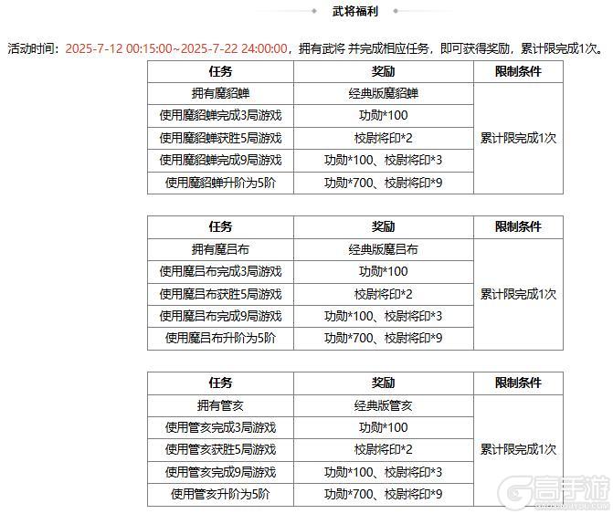 【官方活动】夏日许愿魔貂蝉、管亥 限时双倍重置 盛典祈愿魔吕布