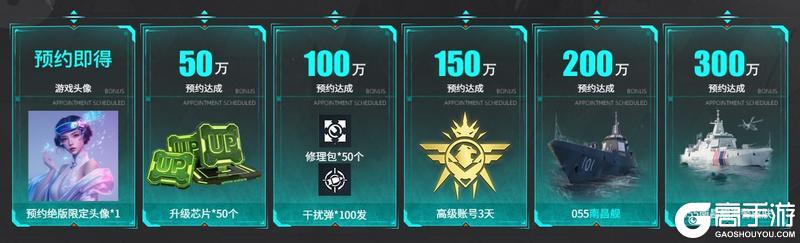 现代战舰「不删档上线」现已开启