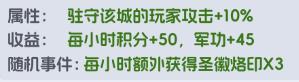 帝国霸业玩法技巧！
