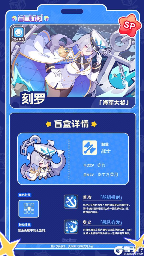 【流水系列盲盒上新】海军大将|刻罗