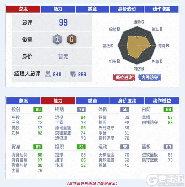 “Memory系列杜兰特”上线！赛事战令即将开启收藏杨瀚森来啦！