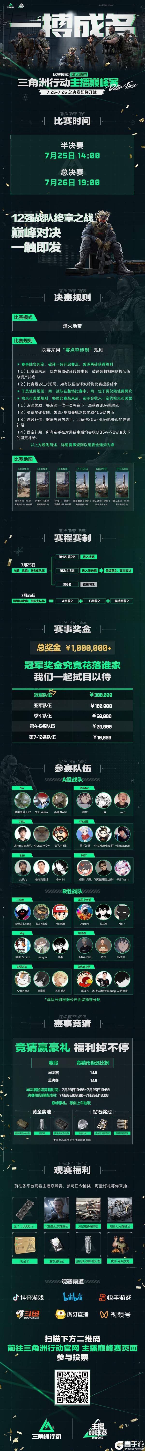 【主播巅峰赛】12强战队终章之战，一触即发！