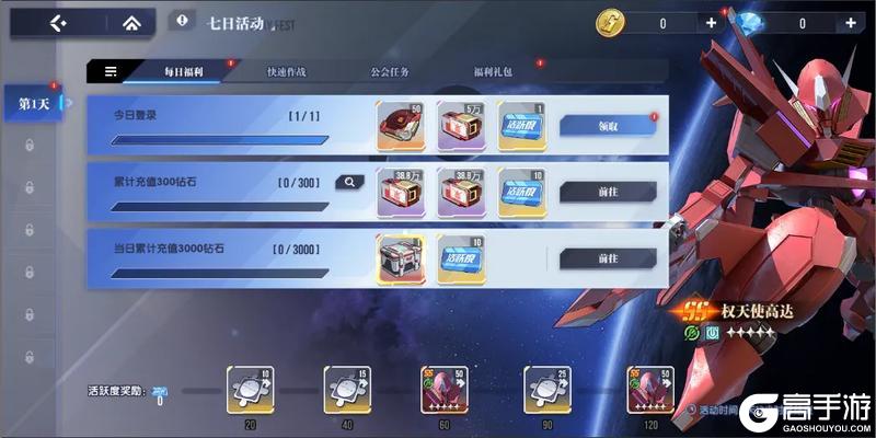 7月2日更新内容：观星者高达加入超级补给，“王者再临”活动开启
