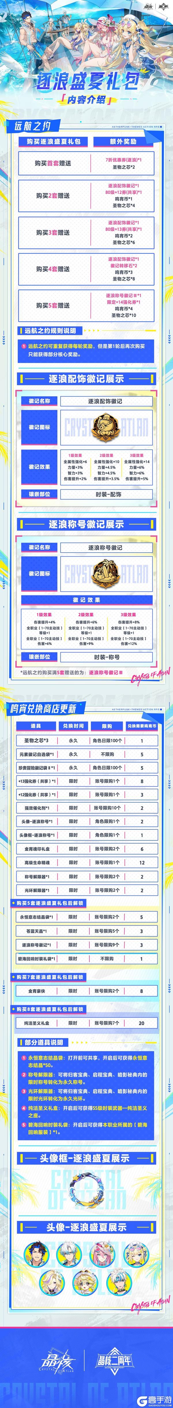 时装预览丨全新时装外观「逐浪盛夏」及远航之约介绍