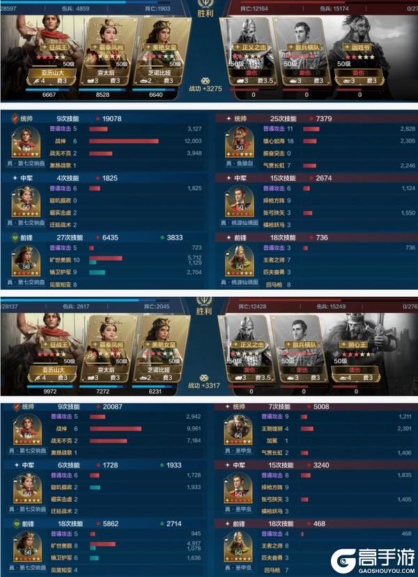 《世界启元》博览会丨古斯塔夫-征伐之巅卡包评测