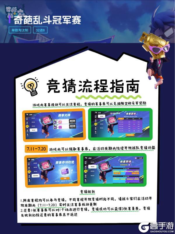 32支战队集结完毕,15&16赛程出炉!