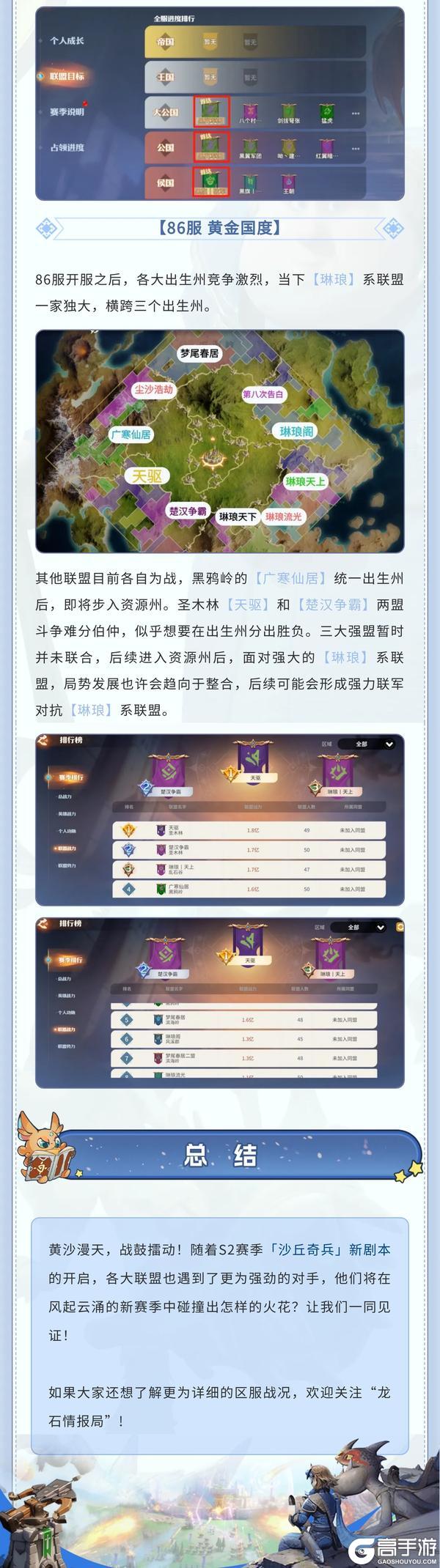 龙石前线丨新赛季强盟洗牌，谁能突出重围掌控全局？