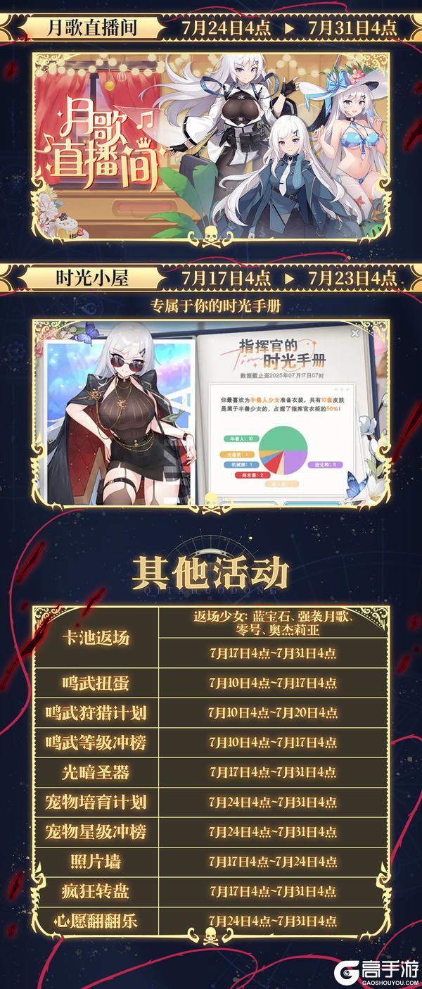 【7.17二周年】版本内容大汇总！新少女！新红宠！新副本！