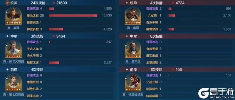 博览会丨屋大维-破枷铸冕卡包评测