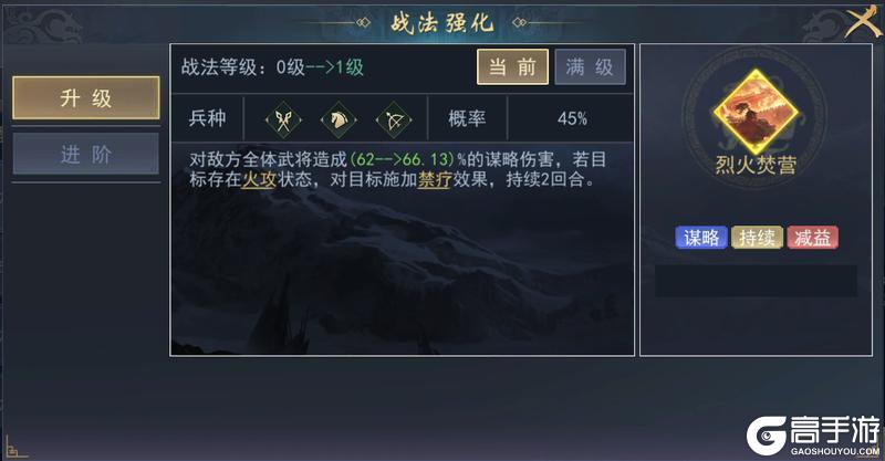 《飓风三国》谋略输出阵容推荐前期强到后期