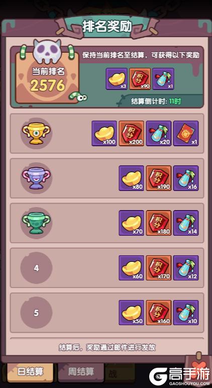 《末世王者》竞技场--玩法介绍