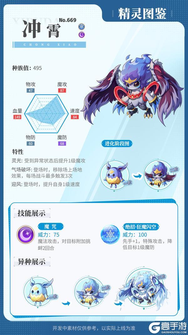 精灵百科|黯瞑拉姆&紫狱龙王&冲霄&巨木将军【原文有视频】