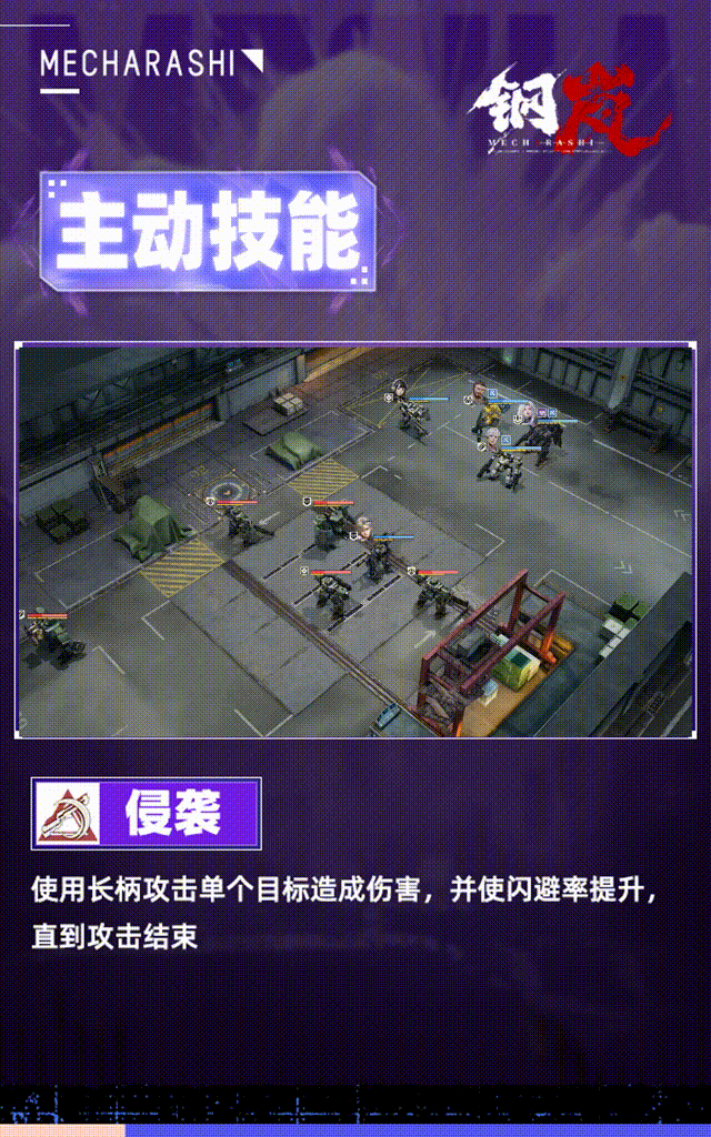 机师档案 | 佐伊·斯蒂尔