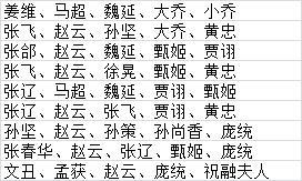 主公别闹