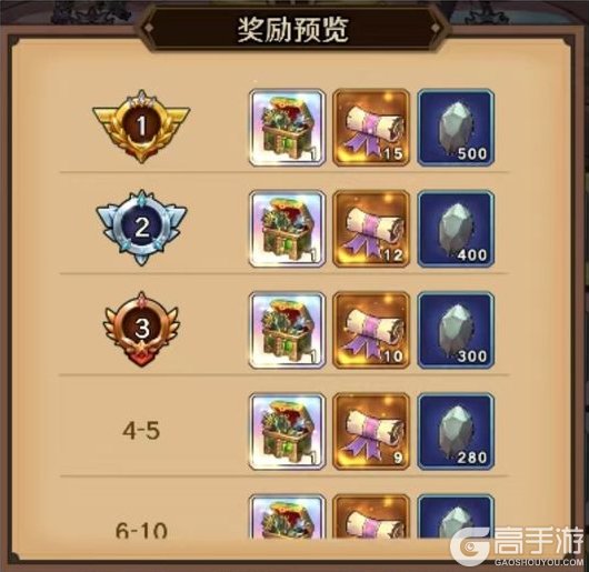 远征传说