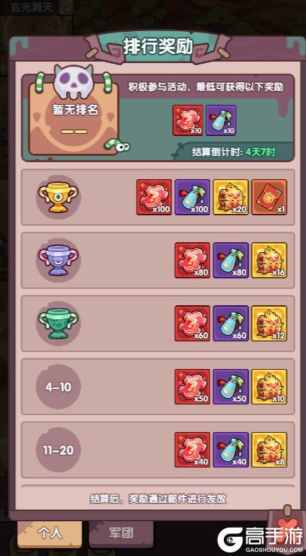 末世王者