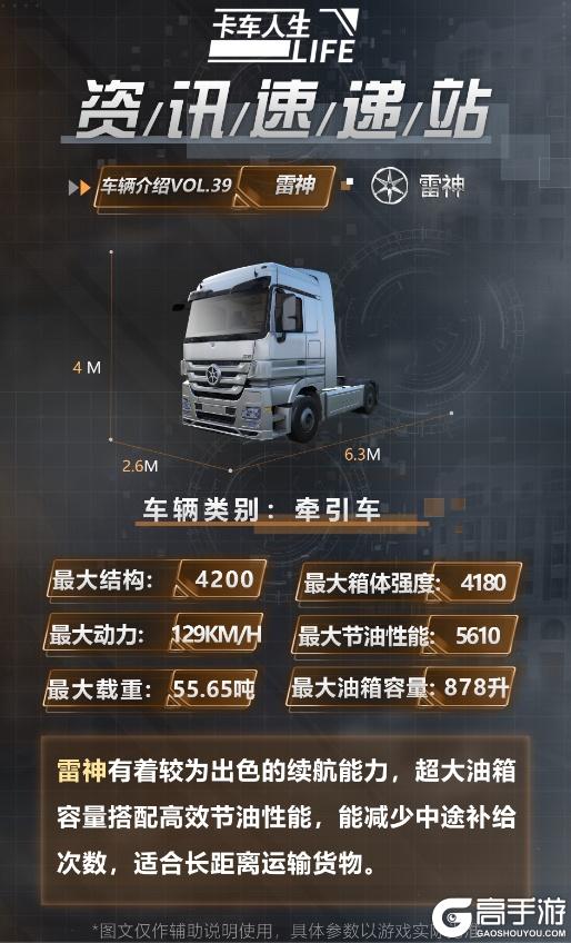 《卡车人生》资讯速递站：全新珍藏牵引车「雷神」曝光！
