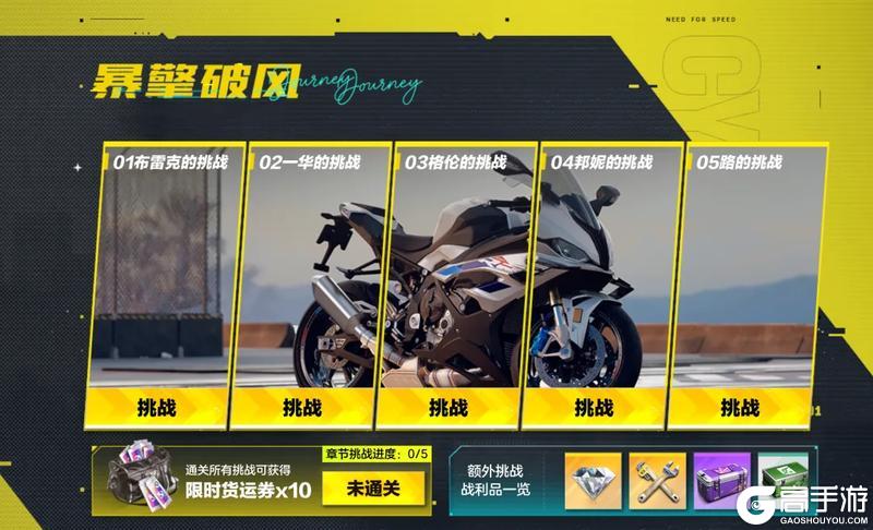 7月18日更新公告