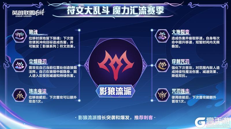 新老召唤师都在用TA们上大分！符文大乱斗携六大流派7.31焕新回归