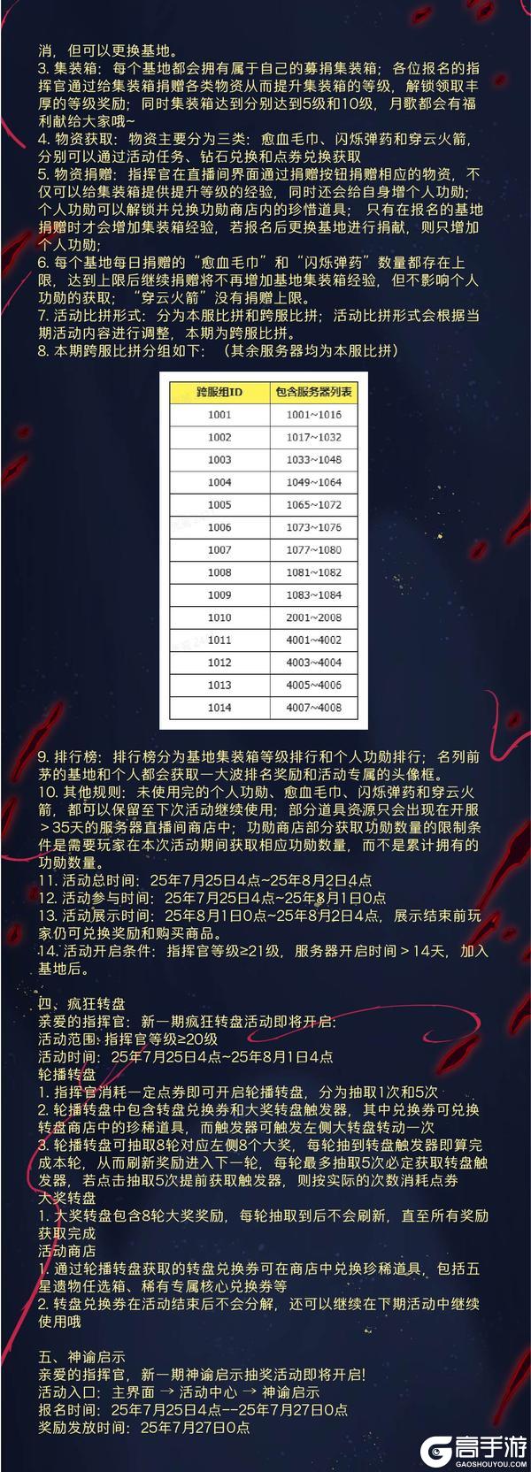 《冒险小分队》0725·活动预告